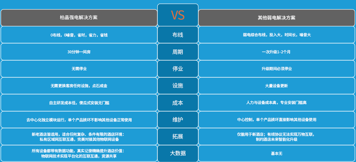 強電、弱電.png